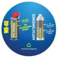 Σπρέι Αντισκωριακό - Λιπαντικό Flexible WD-40 600ml - Image 6